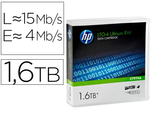 Tinteiro HP de Datos Ultrium 4 1.6tb rw/1000 Páginas